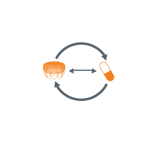 Alternatives To Coumadin Therapy